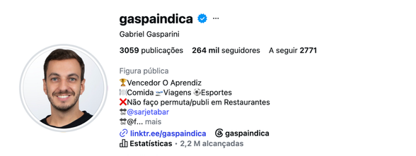 @gaspaindica